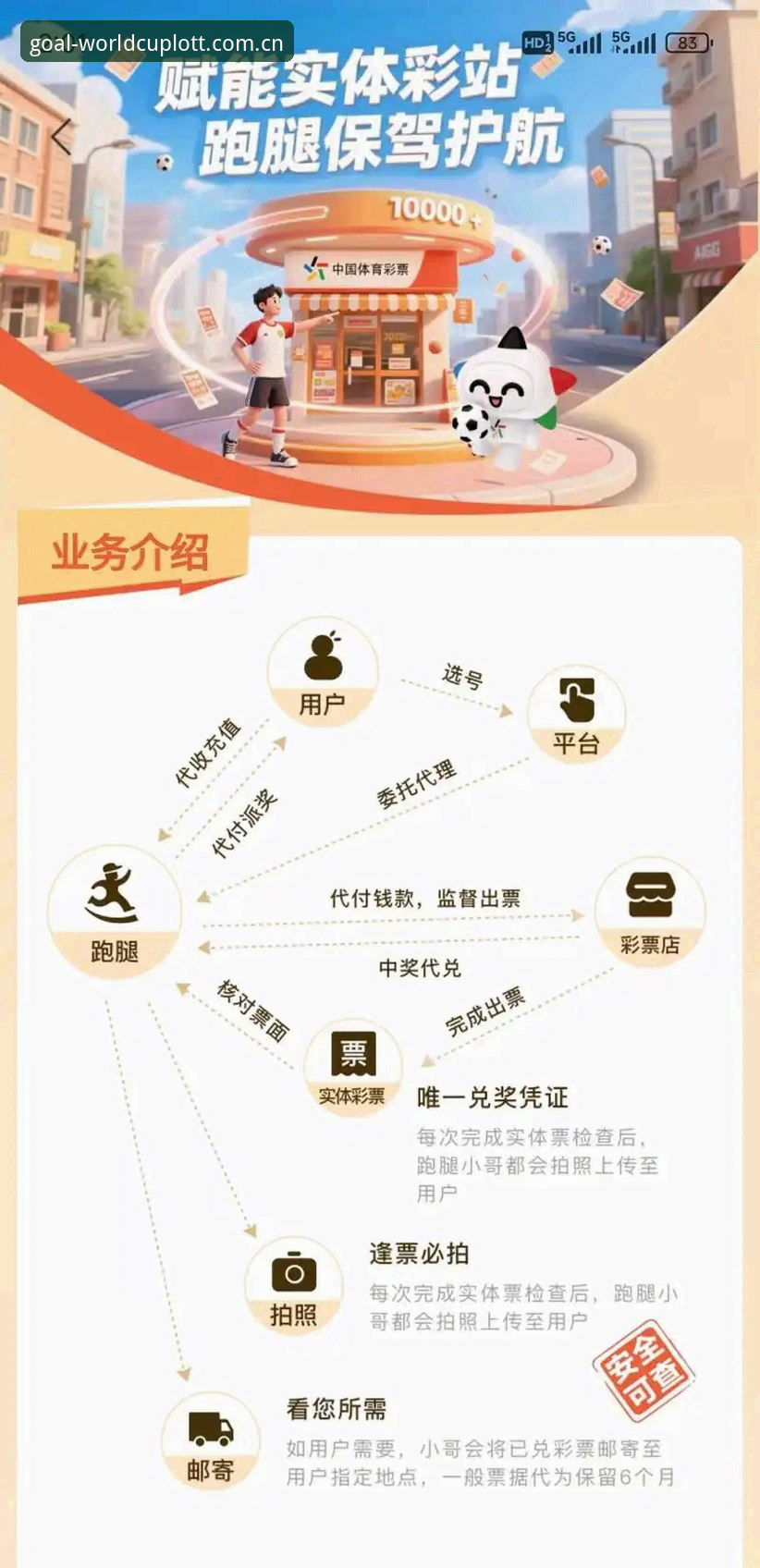 手机购彩平台安全便捷使用教程：2026世界杯新手购彩操作指南
